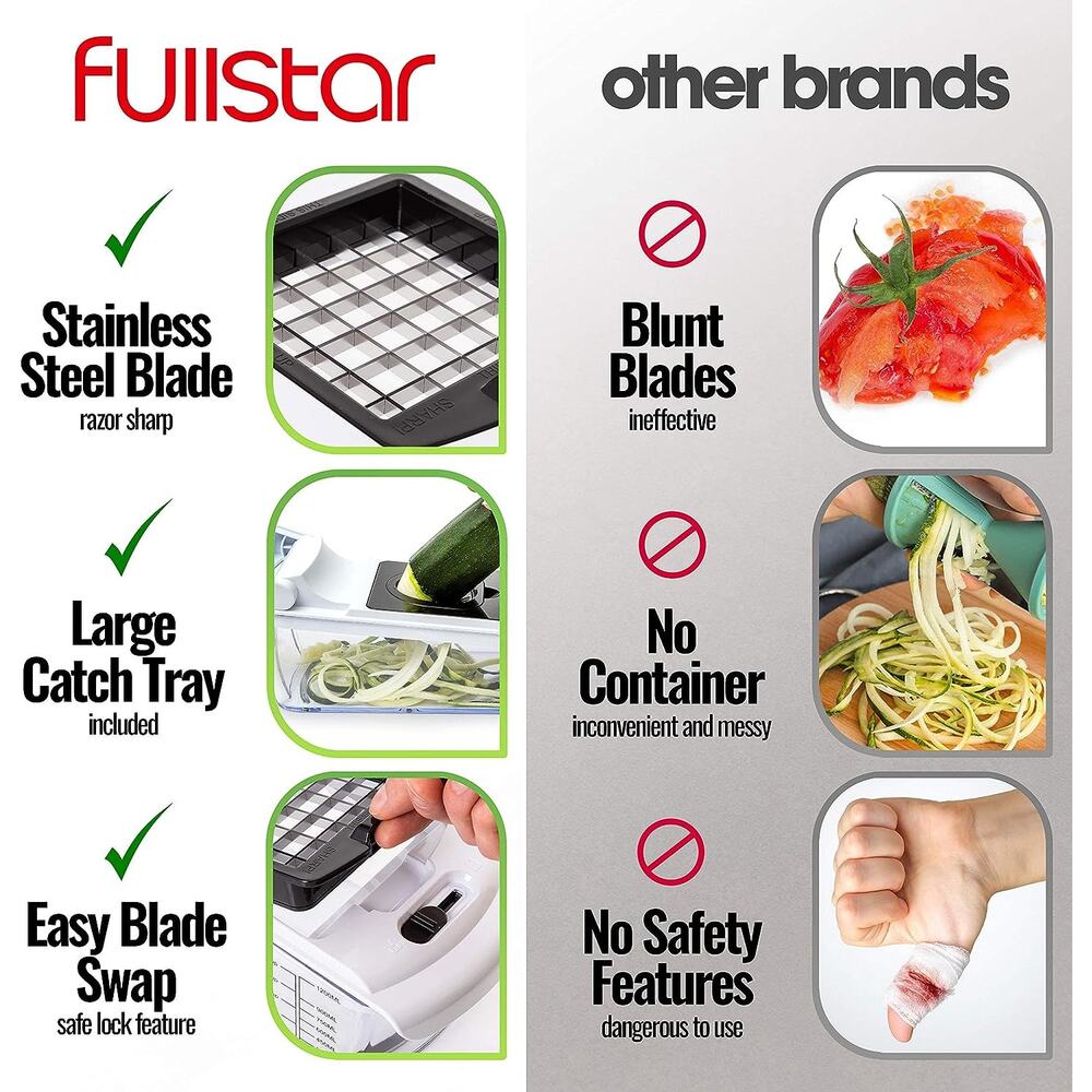 Fullstar Vegetable Chopper - (4 in 1, White) - Picture 3 of 4